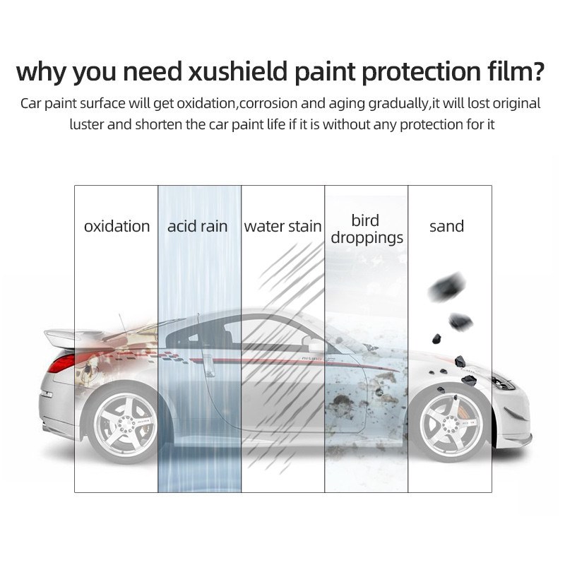 TPU Matte Coating Thiết lập thân thiện ppf sơn bảo vệ phim pellicola tpu phim tự chữa bệnh Kháng hóa học