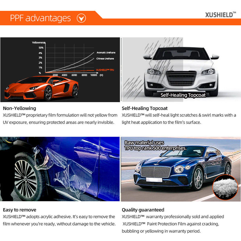 8.5mil Độ nhạt cao chất lượng cao chống trầy xước sửa chữa nhiệt Clear TPU Car Paint Protection Film