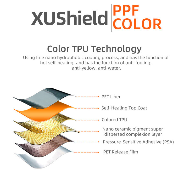 TPU Đen màu xanh lá cây phim ô tô Thay đổi màu sắc PPF kim loại lỏng Đỏ ô tô 1.52 * 17m / cuộn Ppf sơn bảo vệ phim màu PPF phim