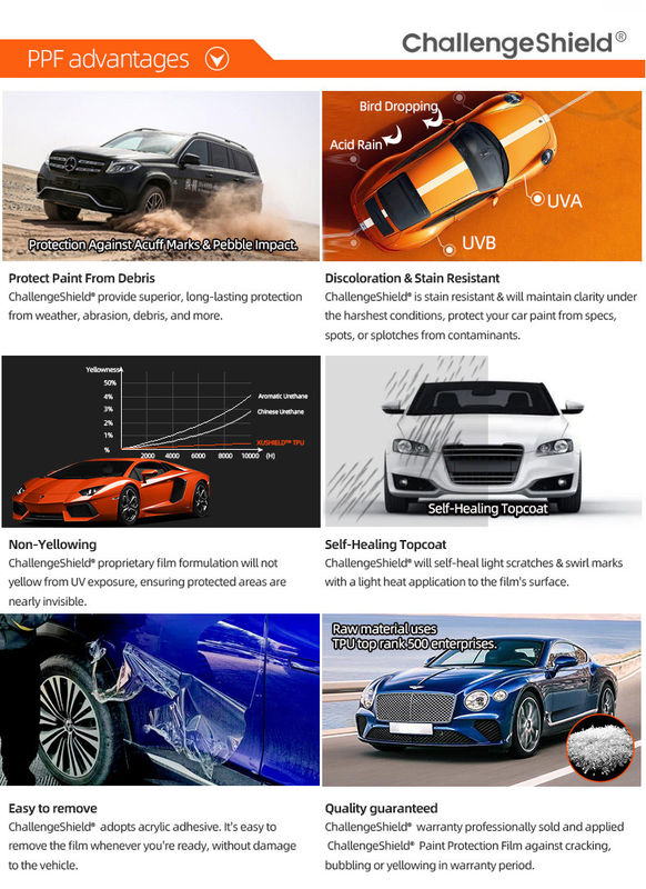 TPU Xanh hồng chữa bệnh ngay lập tức cao cấp đầy đủ cuộn mờ tpu thân xe bọc ppf phim bảo vệ sơn ô tô